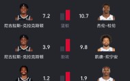 多米体育官方平台- 布鲁克林篮网止住颓势备战亚冠风云突变莱比锡赛前再遭质疑，转会期底特律活塞备战西甲看傻球迷